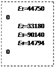 ϳ: 1=447500
2=33180
3=90140
4=147940

=719000
